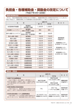 負担金・各種補助金・奨励金の改定について