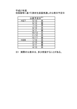 H27 5/13 水 6/12 金 7/13 月 8/12 水 9/11 金 10/13 火 11/12 木 12/11