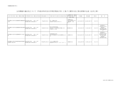 （平成18年8月25日付財計第2017号）に基づく競争入札