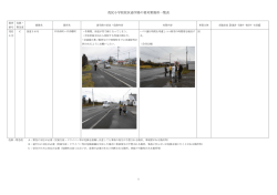 茂尻小学校 通学路要対策箇所一覧.