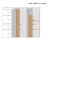 運賃表（4月1日～4月30日搭乗分）