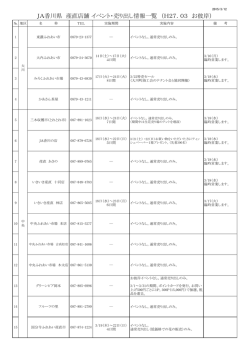 JA香川県 産直店舗 イベント・売り出し情報一覧 （H27．03 お彼岸）