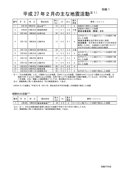 別紙1（日本の主な地震活動）[PDF形式: 580KB]