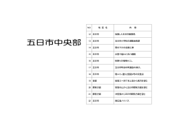 (3 五日市中央部)(PDF文書)