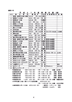 議第3号 資校阜県民スポーツ大会 9月20日 (日)