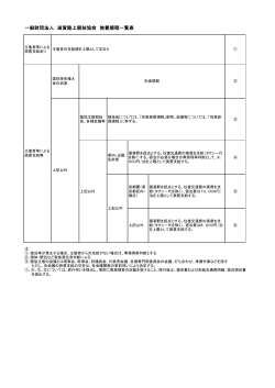 一般財団法人 滋賀陸上競技協会 旅費規程一覧表