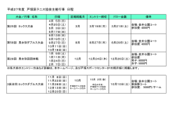 平成27年度 戸塚区テニス協会主催行事 日程