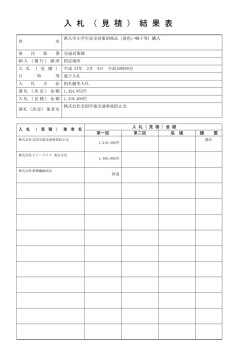 （黄色い帽子等）購入(PDF文書)