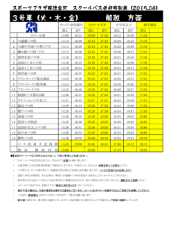 船越 方面 - スポーツプラザ報徳