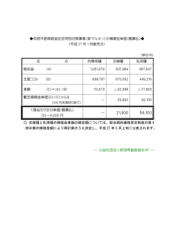 （新マルキン）の補填金単価(概算払)