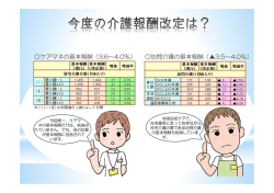 訪問介護の基本報酬（3.5～4.0％） ケアマネの基本報酬（3.6～4.0％）