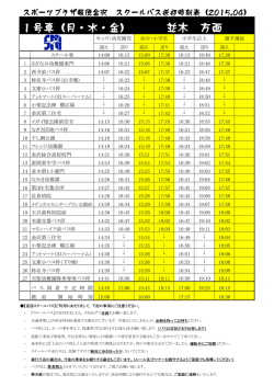 並木 方面 - スポーツプラザ報徳