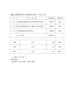 議長交際費支出の状況(平成27年2月)