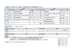 札幌国際大学心理学科子ども心理専攻 『保育音楽療育士』教育課程