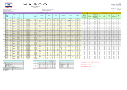 JAPAN-SHANGHAI サービス - HASCO JAPAN CO.,LTD.