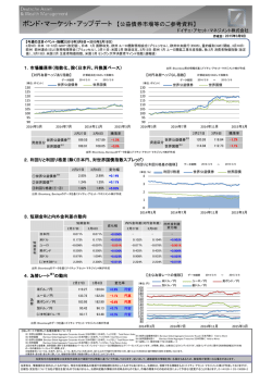 ボンド・マーケット・アップデート 【公益債券市場等のご参考資料】