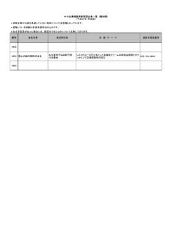 ＊承認企業が公表を希望していない項目については空欄となっ