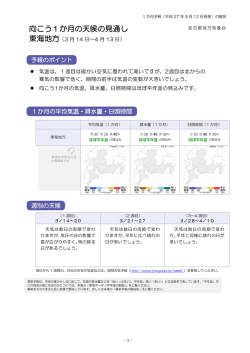解説資料（PDF形式：421KB）