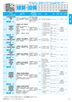 建築・設備