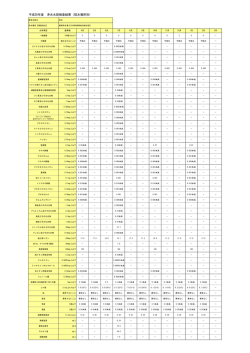 蛎崎浄水場[58KB pdfファイル]