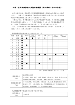 妊婦・乳児健康診査の実施医療機関（愛知県外）様への
