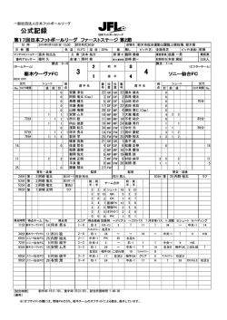 公式記録 - 日本フットボールリーグ