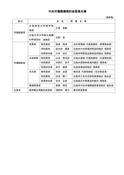委員名簿(PDF文書)