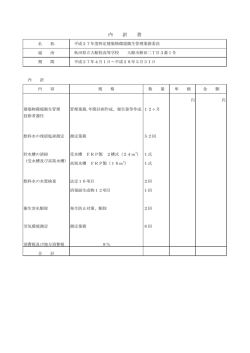 内 訳 書 - 秋田県立大館桂高等学校