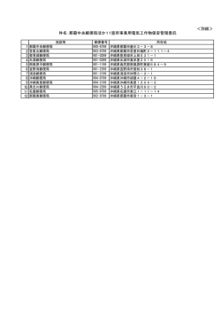 ＜別紙＞ 件名：那覇中央郵便局ほか11箇所事業用電気工作物保安