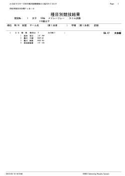 種目別競技結果 - 静岡県スイミングクラブ協会