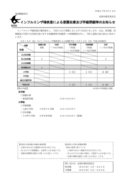 インフルエンザ様疾患による登園自粛及び学級閉鎖等のお知らせ