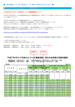 給与計算システムをご利用のユーザー様へのお知らせになり - Soft