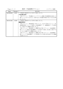 地形・平面展開オプション