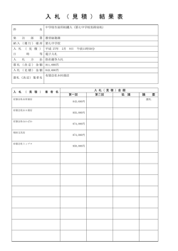 0209 中学校生徒用机購入（第七中学校美術室机）(PDF文書)