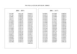 平成27年度大分大学学生寮入寮許可者名簿（受験番号）［PDF］