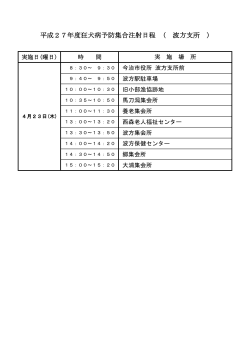 平成27年度狂犬病予防集合注射日程 ( 波方支所 )