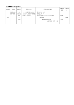 E 介護職のメンタルヘルス