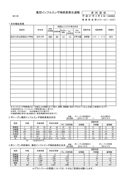 集団インフルエンザ様疾患発生速報