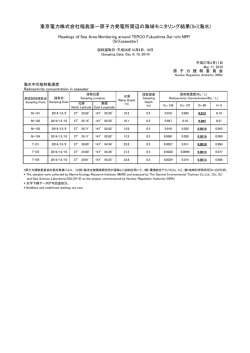東京電力株式会社福島第一原子力発電所周辺の