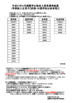 学部新入生男子【前期・外国学校出身者等】