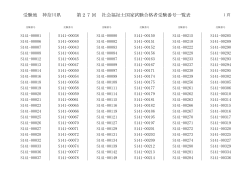 受験地 神奈川県 27 第 回 社会福祉士国家試験合格者受験番号一覧表