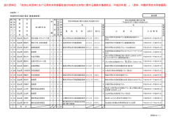 資料2