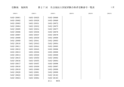 受験地 福岡県 27 第 回 社会福祉士国家試験合格者受験番号一覧表