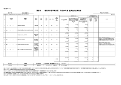 様式1-4-2 平成24年度事業 （PDF 70.7KB）