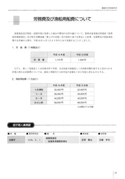 漁業被害及び防除 ・ 清掃作業に従事した場合の費用の支弁の額