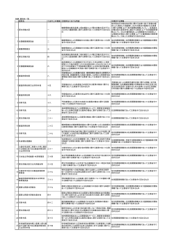 提供･移転先一覧