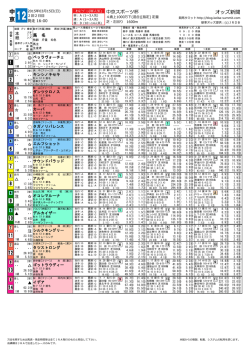 中 京