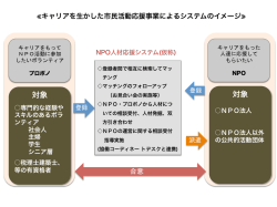プロボノイメージ