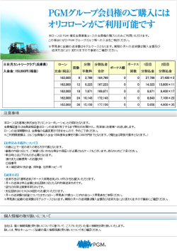 三日月カントリークラブ（兵庫県） ローン 回数 分割 入会金：150,000円（税