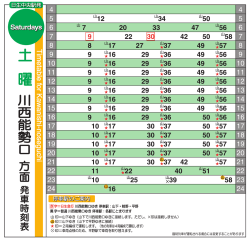 土 曜 川西能勢口 方面発車時刻表